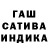Дистиллят ТГК THC oil Aliona Klionova